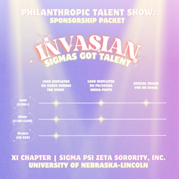 InvAsian: Sigma's Got Talent 2025