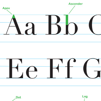 Typography Poster